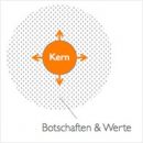 Marke-Kern-Botschaft