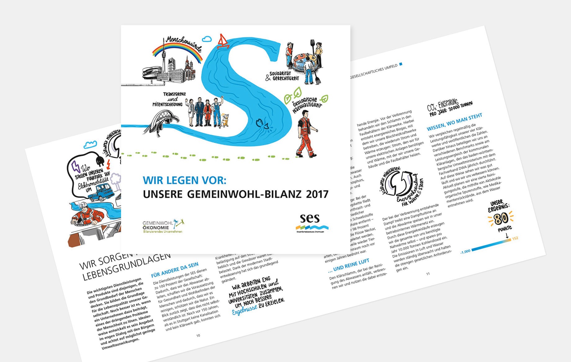 Illustrationen vermitteln Fakten zur nachhaltigen Ausrichtung und Haltung der SES.